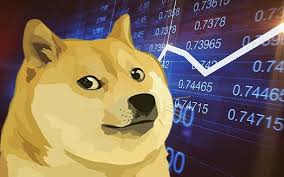 Esto ayudará a predecir los movimientos de precios en el futuro y decidir las inversiones en la criptomoneda más popular. Dogecoin La Criptomoneda Del Futuro Cripto Facil