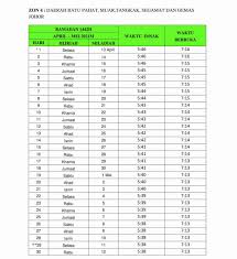 Maybe you would like to learn more about one of these? Jadual Waktu Berbuka Puasa Dan Imsak Bagi Negeri Johor 2021 Aku Sis Lin