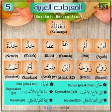 Kosa kata bahasa arab pemula ini untuk hafalan dan percakapan sehari hari beserta artinya untuk pemula. Kosa Kata Bahasa Arab Photos Facebook