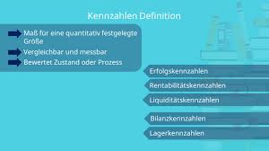 Weitere beispiele für einkaufskennzahlen sind u. Kennzahlen Bwl Funktion Und Ubersicht Mit Video