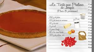 Epingle Sur Cuisine