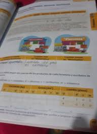 Es de matematicas jeje dafnereynacor dafnereynacor respuesta: Respuestas Del Examen Guia Santillana 2019 2020 Sexto Grado Brainly Lat