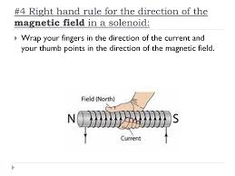This force is one of the most basic known. Magnetism Ppt Download
