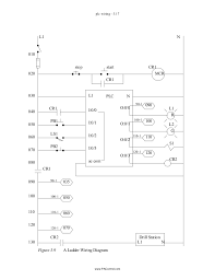 I'm trying to program my car's button to open the garage door and i've. Garage Door Latter Logic Wiring Schematic Renault Megane Wiring Diagram Pdf Sonycdx Au Delice Limousin Fr