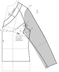 The raglan armhole is not a fitted armhole, and it wasn't meant to be. Pattern Construction For A Raglan Shirt For Plussizes M Mueller Sohn