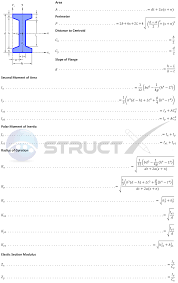 Tapered Ibeam Geometric Properties