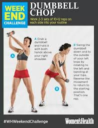 Dumbbell Chop Dumbbell Youtube Workout I Work Out