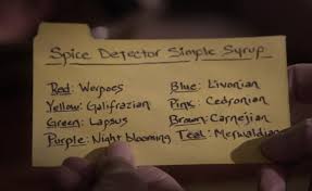One Of Gina Silver S Original Recipes The Syrup Is Used To Determine Which Spice Families Were Used In A Recipe Acti Just Add Magic Magic Recipe Simple Syrup