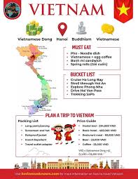 Travel Vietnam Guide Tips On Traveling In Vietnam In 2020 Vietnam Travel Travel Infographic Vietnam Guide