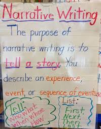 narrative writing anchor chart a first for everything