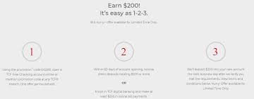 First bankcard offers personal and business credit card services, online banking, mobile banking, digital payments and more. Expired Mn Mi Il Wi Co Az Or Sd Tcf Bank 200 Checking Bonus Direct Deposit Optional Doctor Of Credit