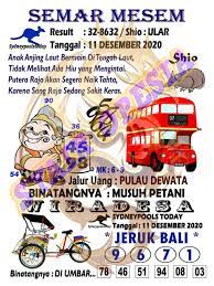 1 New Message Kode Syair Sydney 11 Desember 2020 Forum Syair Togel Hongkong Singapura Sydney