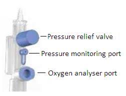 Clinical Guidelines Nursing Oxygen Delivery