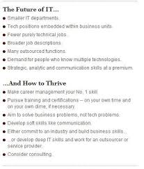 The Future Of It Jobs Ignite Technical Resources Vancouver Bc Social Media Infographic Job Hunting Job