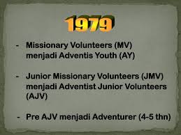 Baik itu di luar sekolah maupun. Materi Kelas Adventurer Masnurul