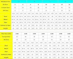 Dress Size Calculator Height Weight Tips Weight Loss