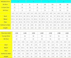 dress size calculator height weight tips weight loss