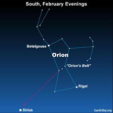 Every day, all over the world, scientists are making new discoveries. Facts About Sirius The Brightest Star In The Night Sky Brightest Stars Earthsky