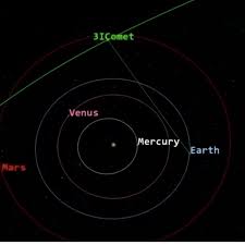 3I/ATLAS Sparks Global Alarm: Truth Behind the Mysterious Interstellar  Object Now Targeted by NASA and UN Teams | IBTimes UK