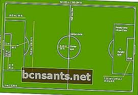 Ukuran lebar gawang sepak bola juga harus berukuran 7,3 m. Teknik Bola Sepak Asas Lukisan Peraturan Teknik Dan Ukuran Padang