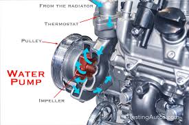 Thermostat goes back and forth like a see saw. When Does The Water Pump Need To Be Replaced