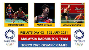 The malaysia national football team represents malaysia in international football and is controlled by the football association of malaysia.the national team is recognised by fifa as the successor of the defunct malaya national football team which was founded for the 1963 merdeka tournament one month before the institution of malaysia. Zngno8u1oasyym