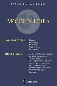 Moon In Libra Spell Timing Astrology Libra Libra Zodiac Facts Moon Signs