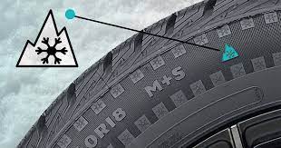 Anvelope de vara si de iarna noi si second marci top: Anvelopele Cu Marcaj M S Sunt Anvelope De Iarna Anveloshop