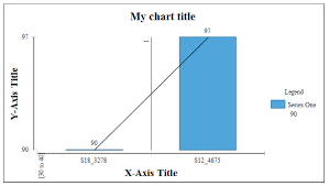 birt world birt charting scripting overview