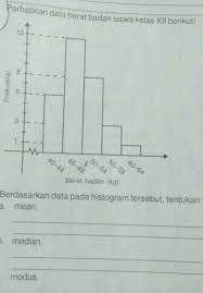 Jumlah siswa yang tinggi badannya kurang dari 145 berjumlah. Data Tinggi Badan Siswa Kelas Xii Ips 3 Masnurul