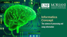 What Is Informatics? History, Key Areas and Career Options