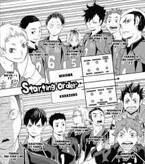 Karasuno Vs Nekoma The Crossdresser Haikyuu X Reader