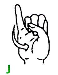 Position of i in english alphabets is, 9. J Wikipedia