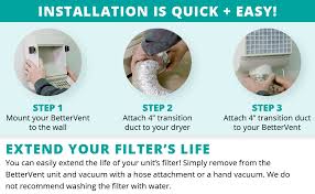 There are a number of various types. Amazon Com Bettervent Indoor Dryer Vent Protects Indoor Air Quality And Saves Energy Electric Dryers Only Kit Includes Lint Filter Home Improvement