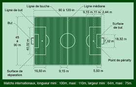Tous Arbitres Loi I Ii Sch Club De Football A Hazebrouck Depuis 1907