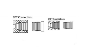 The Difference Between Npt And Bsp Seals Www Steeljrv Com