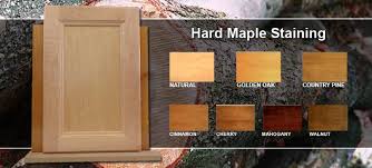 Problems With Hard Maple Staining