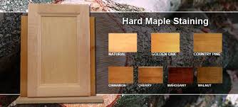 problems with hard maple staining