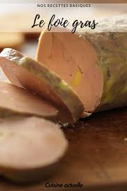 Mon Foie Gras Super Fastoche Recette Foie Gras Facile Recette Recettes De Cuisine