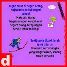 (iii) pasukan bola sepak negara perlu melakukan perubahan drastik supaya mampu duduk sama rendah berdiri sama tinggi dengan pasukan negara lain. Istilah Pribahasa Indonesia Latest Version Apk Androidappsapk Co