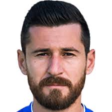 Ilir Camaj FM 2021 Profile, Reviews