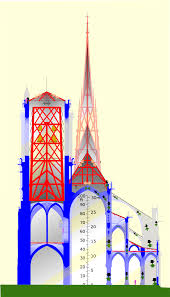 Get your tickets now at notredamedeparis.com. File Notre Dame De Paris Composite Transverse Section Svg Wikimedia Commons