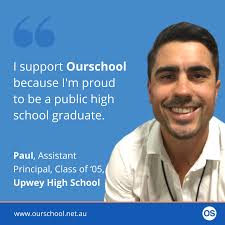 Upwey High School Alumni