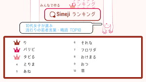 どれくらい使えてますか 10代女子8 000人が選ぶsimejiランキング 流行りの若者言葉 略語top10 バイドゥ株式会社のプレスリリース