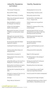 Healthy Unhealthy Boundaries In Relationships Where Do You Fit In Healthy Boundaries Worksheets Therapy Counseling Healthy Relationships