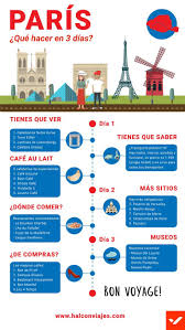 Si Quieres Visitar La Ciudad Del Amor Pero No Saber Que Ver Aqui Te Dejamos Una Pequena Guia De Cosas Que Te Consejos Para Viajes Viajes A Francia Paris Viaje