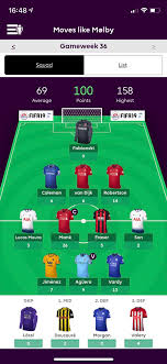 Pcs, handys, zubehör & mehr Fantasy Premier League On Twitter What S The Funniest Fpl Team Name You Ve Come Across