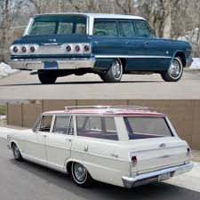 Image result for Cordovan Brown 1963 Nova