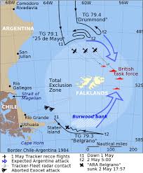 Both are located in the falkland islands, south atlantic. War Crime Allegations In The Falklands War By Justin Kuntz Medium