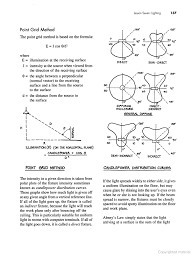 Pin On Are Mechanical Electrical